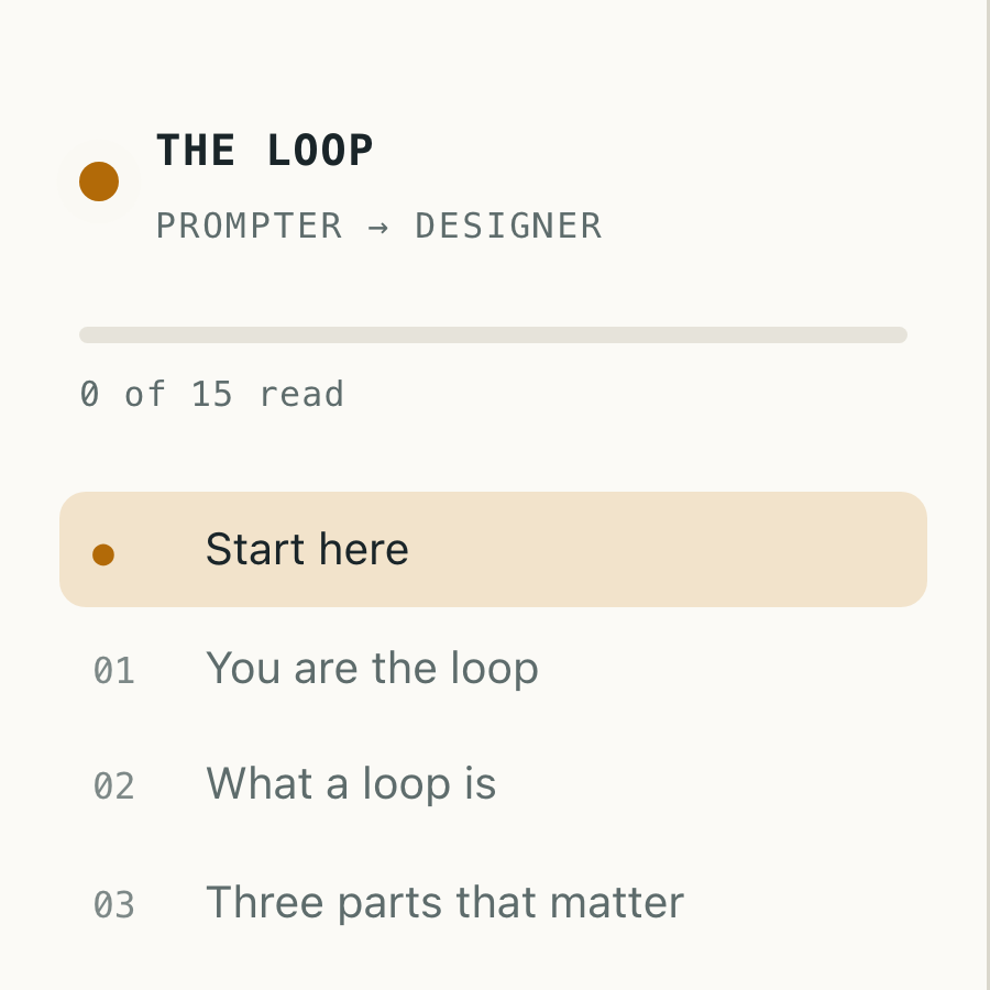 The Loops lesson list: The Loop, prompter to designer, 0 of 15 read, then Start here and the first numbered lessons.