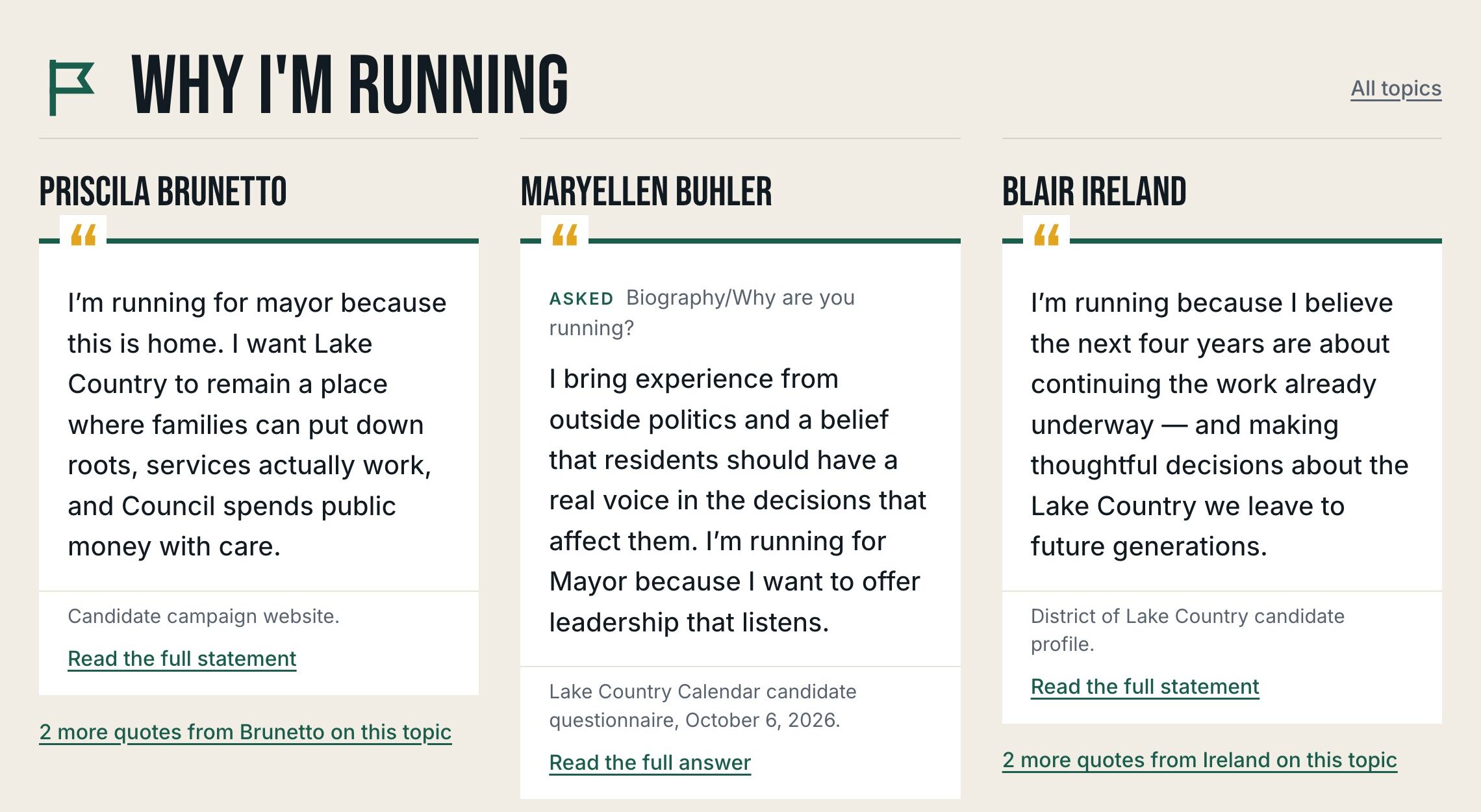 Lake Country Votes, the mayor's page, topic Why I'm running: three white quote cards side by side, one per candidate in alphabetical order, each with a pine bar, an ochre quote mark, the candidate's own words, its source and a link to the full answer.
